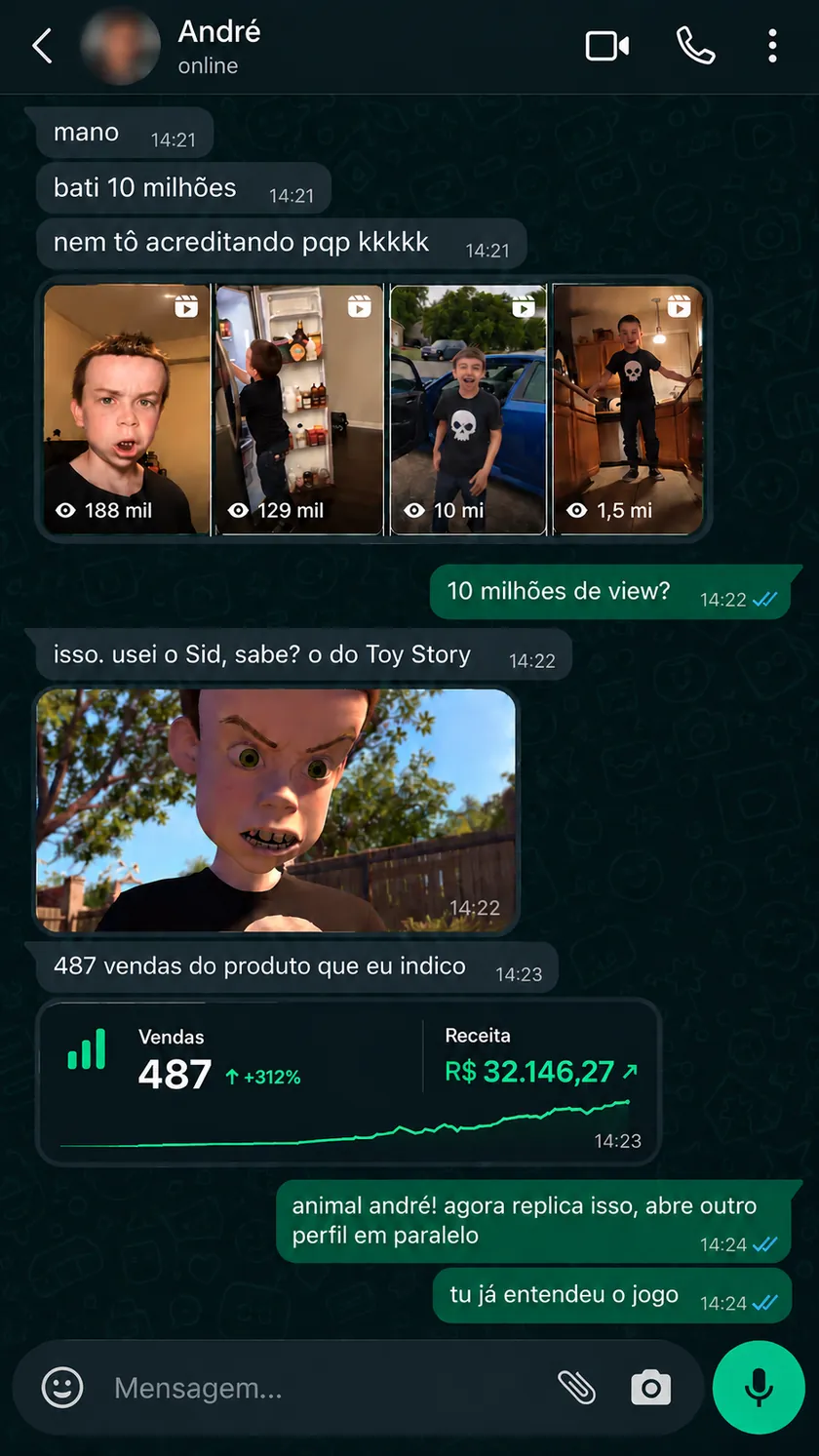 Conversa com André sobre vídeos com personagens de IA, visualizações e vendas.